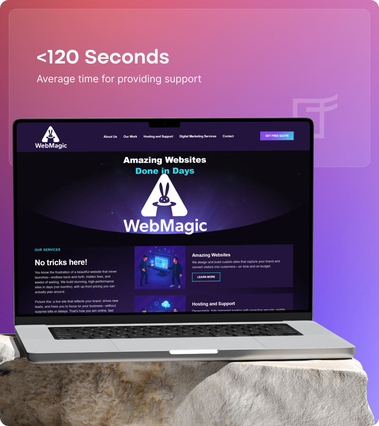 Why AIWebMagic A Design Agency Choose FastCow