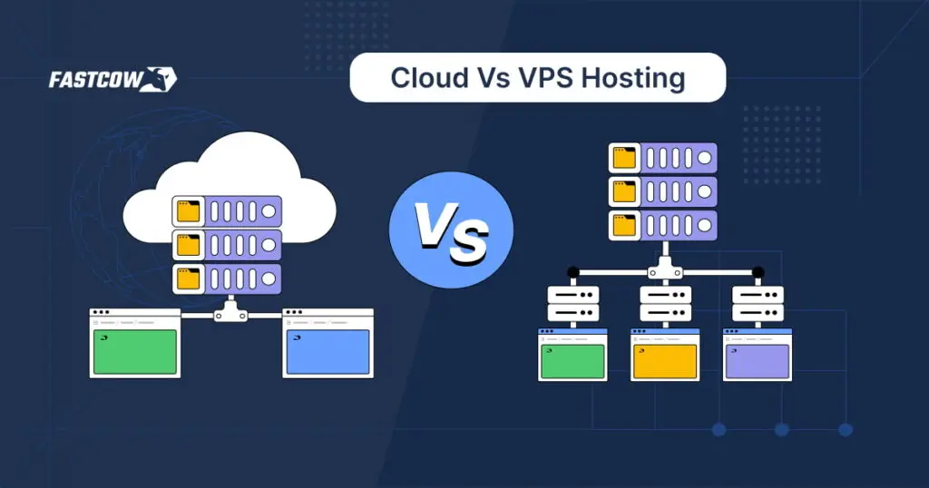 Cloud Vs VPS Hosting: Differences In Pricing, Features & Benefits