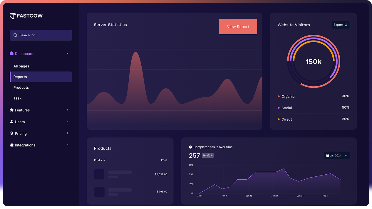 No-Code User UI Interface
