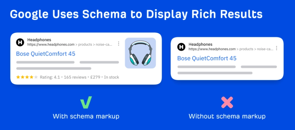 How to improve WordPress SEO
