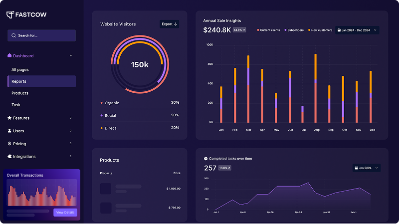 Dashboard preview