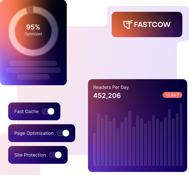 Performance management (FastCow)