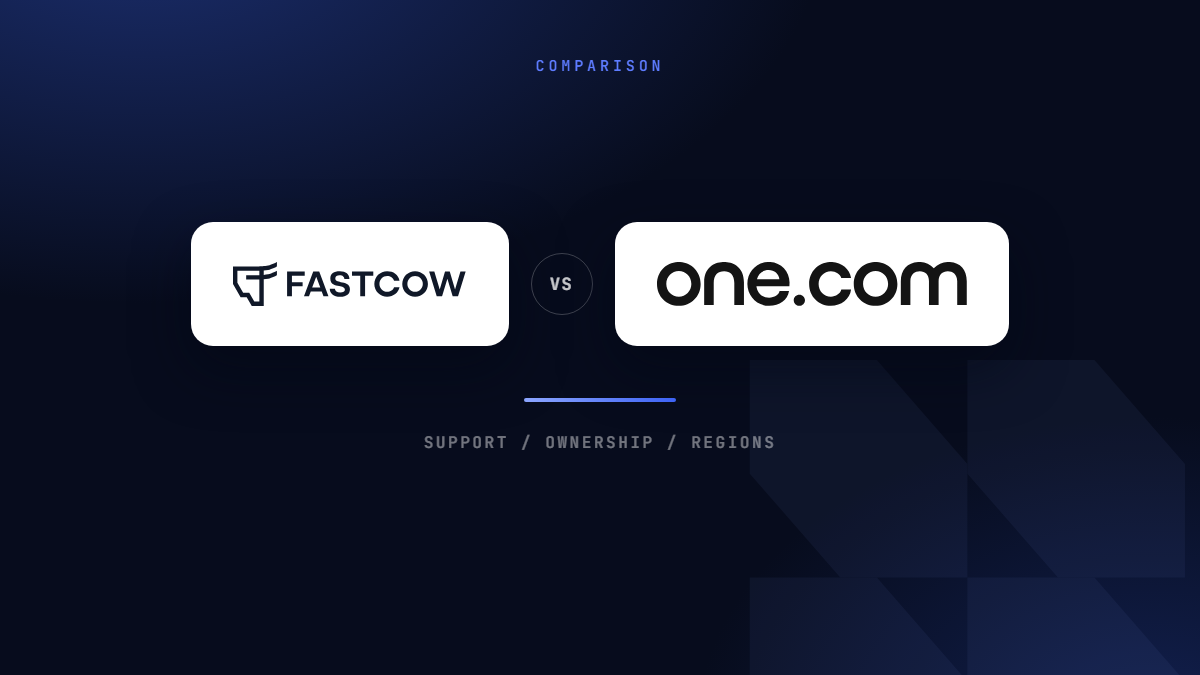FastCow as a One.com alternative