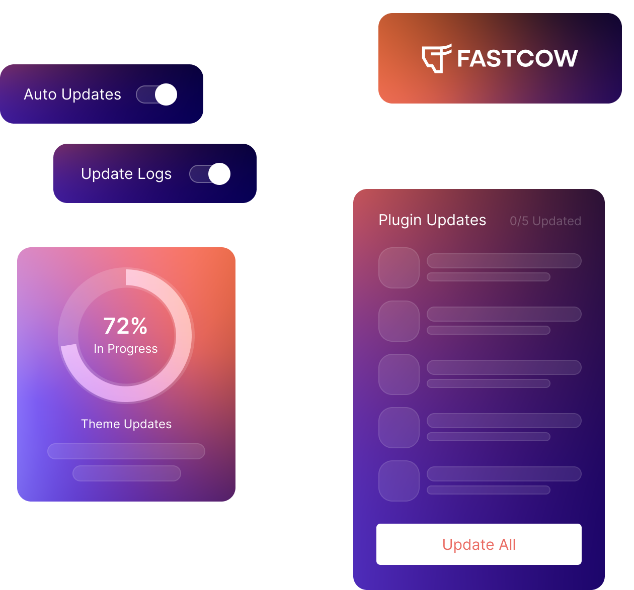  fastcow-automated-updates